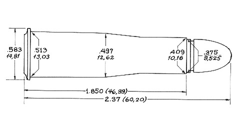 9.5x47mm R