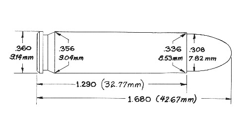 .30 M1 Carbine