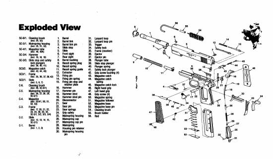 Springfield 1911