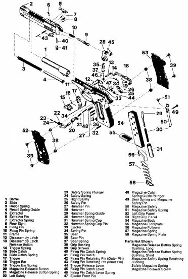 Beretta 85B