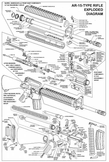 AR-15