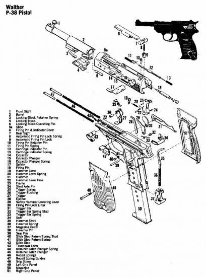 Walther P 38