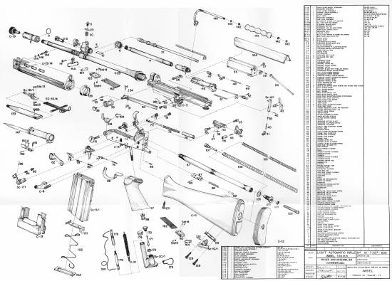 IMBEL 7,62 mm