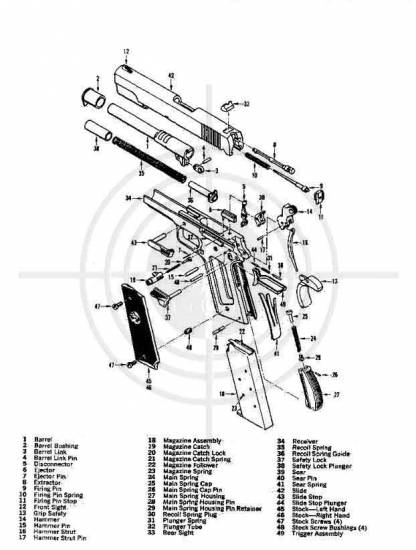 Colt Commander super 38