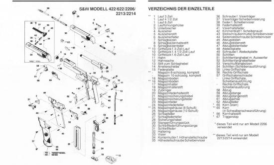 S&W 422/622/2206