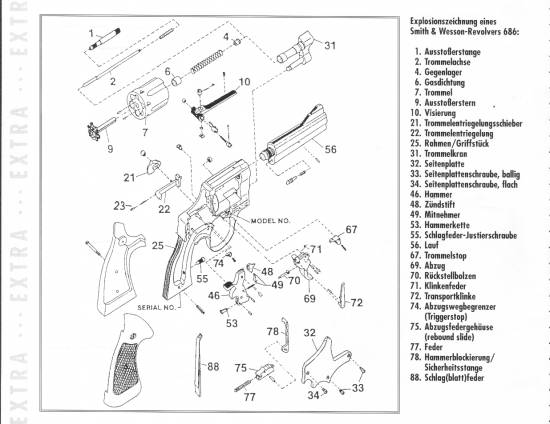 S & W 686