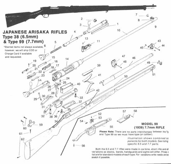 Arisaka Type 38, 99