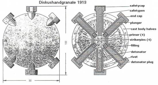 Discushandgranate