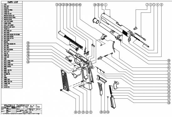 Tanfoglio 1911