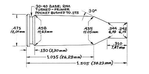 .22 K.S.S.