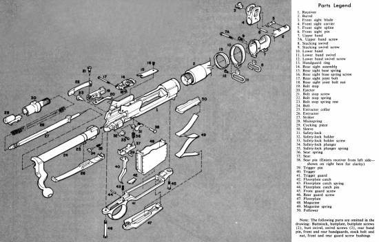 M1917