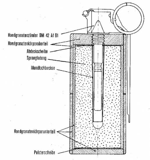 DM 21