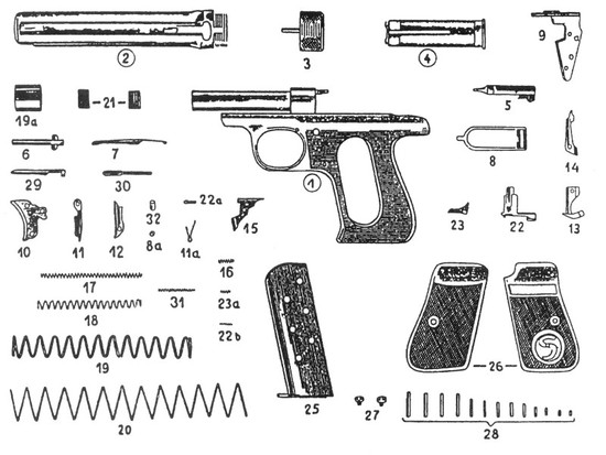 Sauer and Sohn M 30