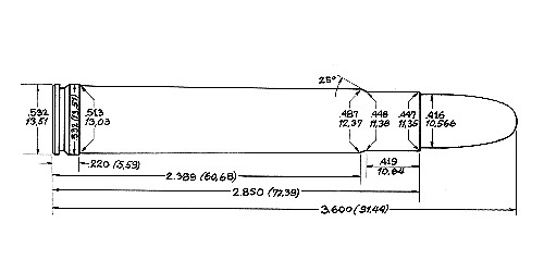 .416 Remington Magnum