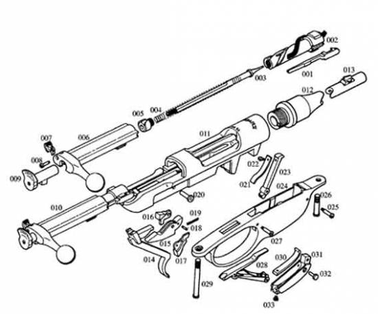 Steyr 95