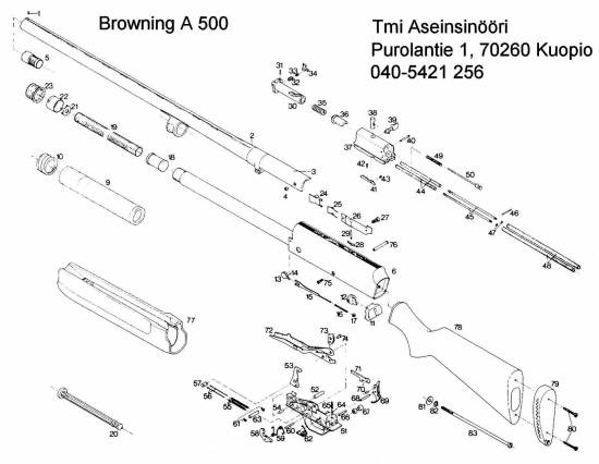 Browning A 500 automat