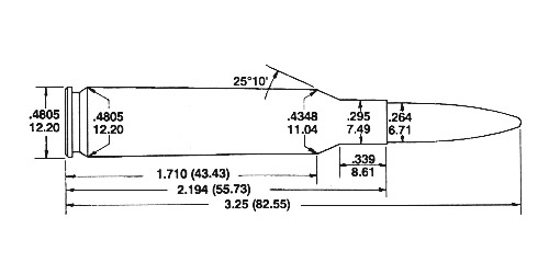 6.5x55mm SKAN