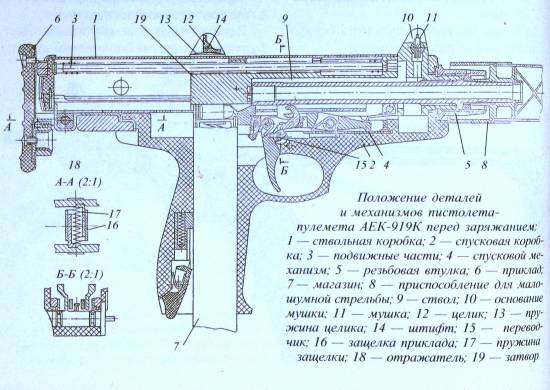 АЕК-919К "Каштан"