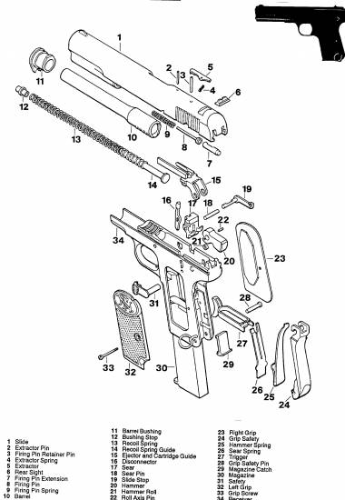 Browning 1907