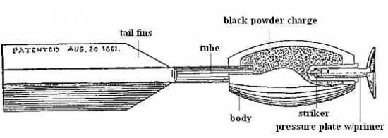 Ketchum 1886