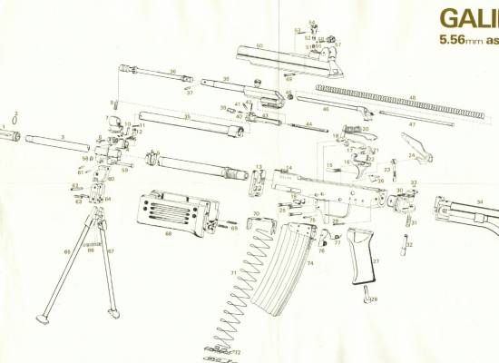 GALIL 5.56mm