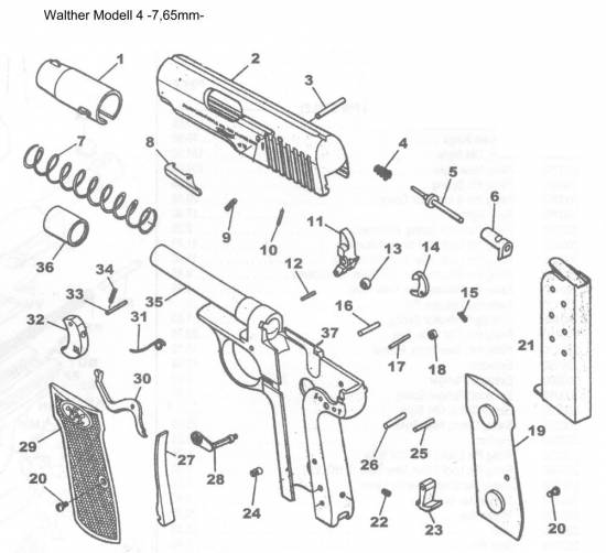 Walther Model 4