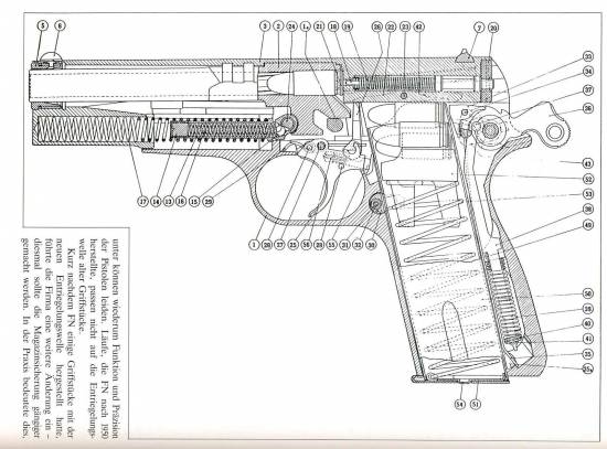 Browning M35