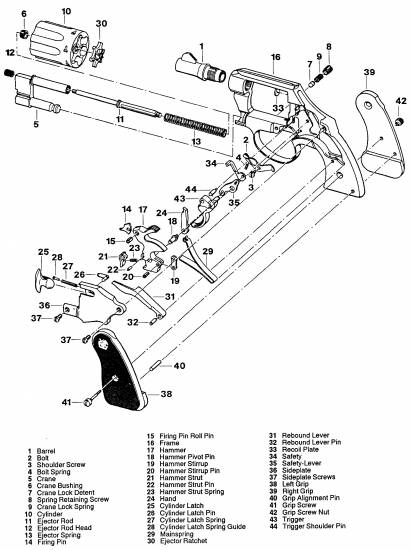 Colt Cobra