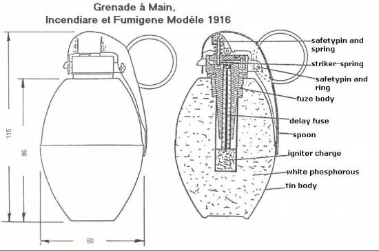 Fumigene 1916