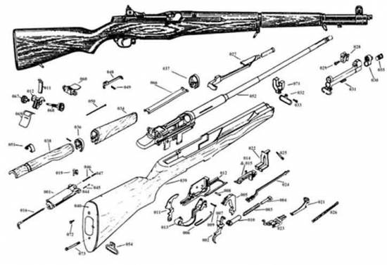 M1 Garand