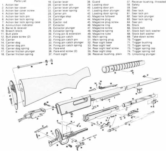 Remington 14