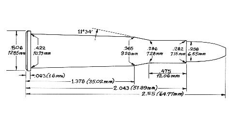 .25-35 Winchester