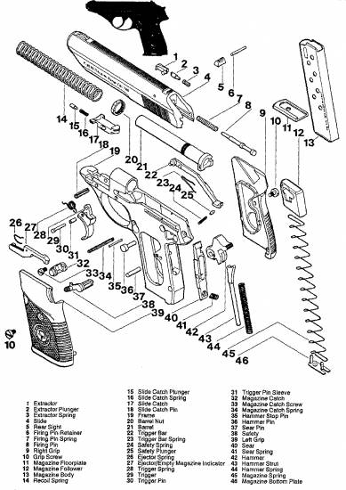 Beretta 90