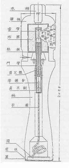 Type 98 B