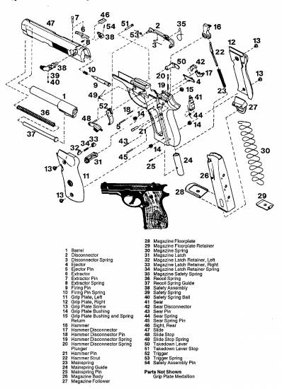 Browning BDA