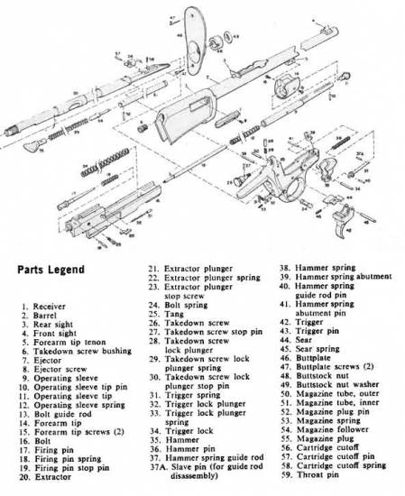 Winchester 63