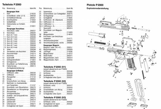 HK P2000