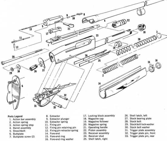 Remington-878