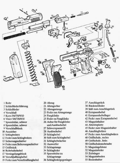 Sig 226