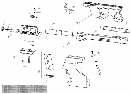 Walther GSP