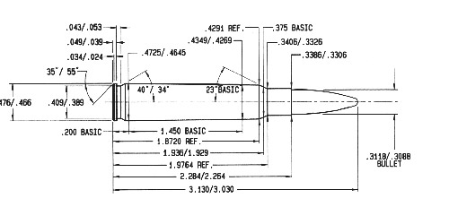 7.7mm Arisaka Japanese