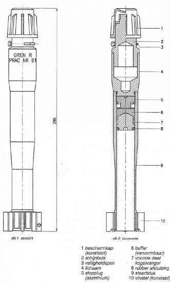 Nr 61