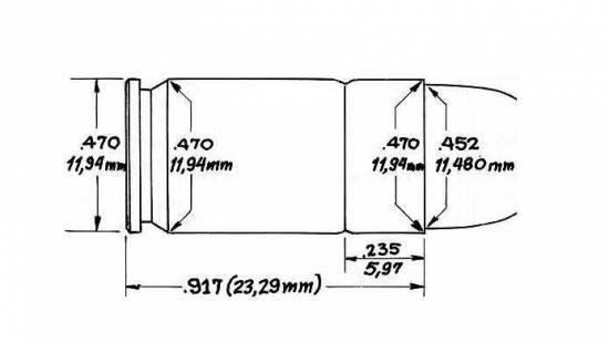 .45 ACP Frankford