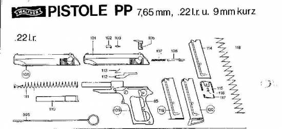 Walther PP .22lr