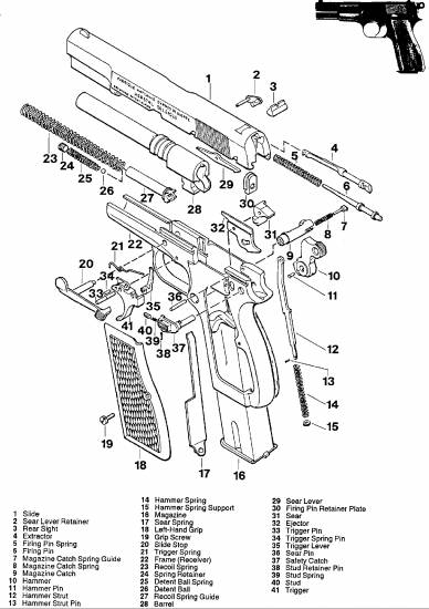 Browning 1935