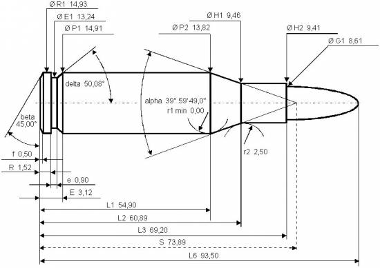 .338 Lapua Mag