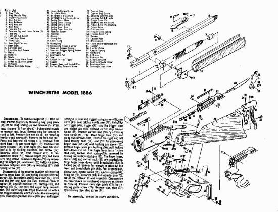 Winchester M 1886