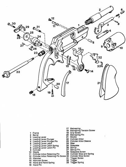 Colt 1855