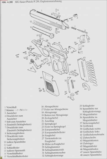 SIG P 230