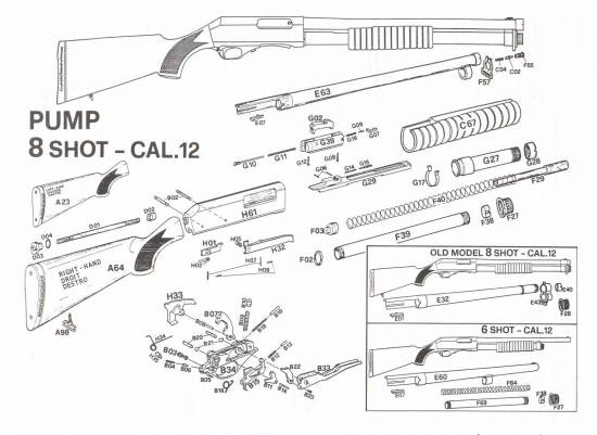 Fabarm FP 6-8